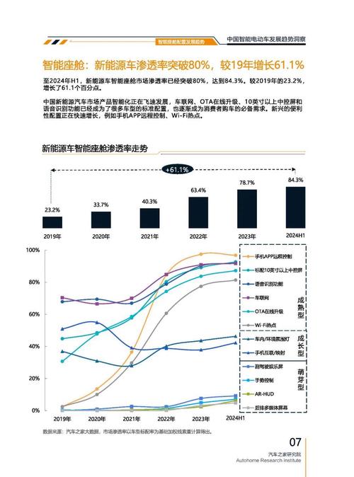 深圳121起亚对未来市场的预测，名爵汽车品牌文化的传播